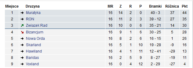 tabtab.PNG